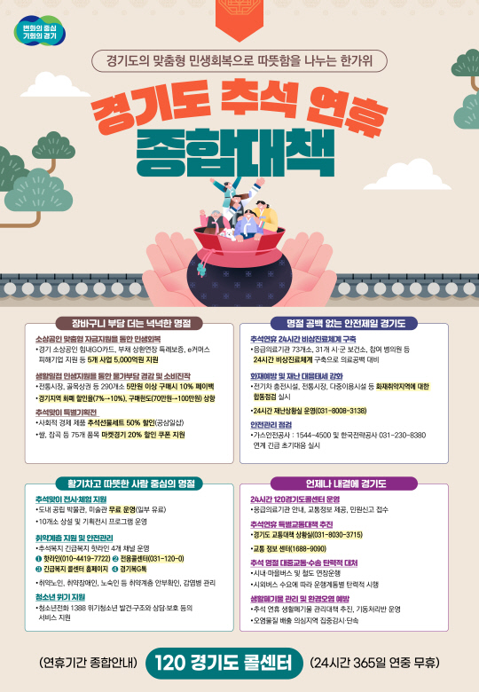 사진제공=경기도